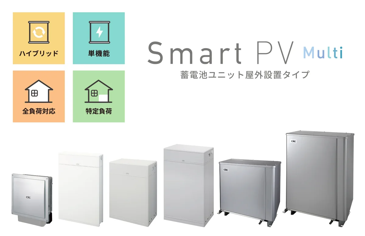 長州産業のスマートPVマルチ(屋外設置タイプ)のラインナップ。パワーコンディショナと容量の異なる蓄電池ユニット5種