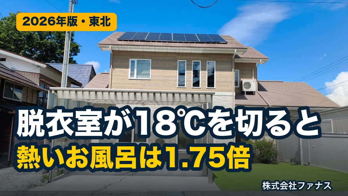 脱衣室18℃未満で熱め入浴1.75倍|東北の冬の温度差